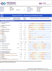 Organic Acids (Urine) Test (OAT) by Mosaic Diagnostics